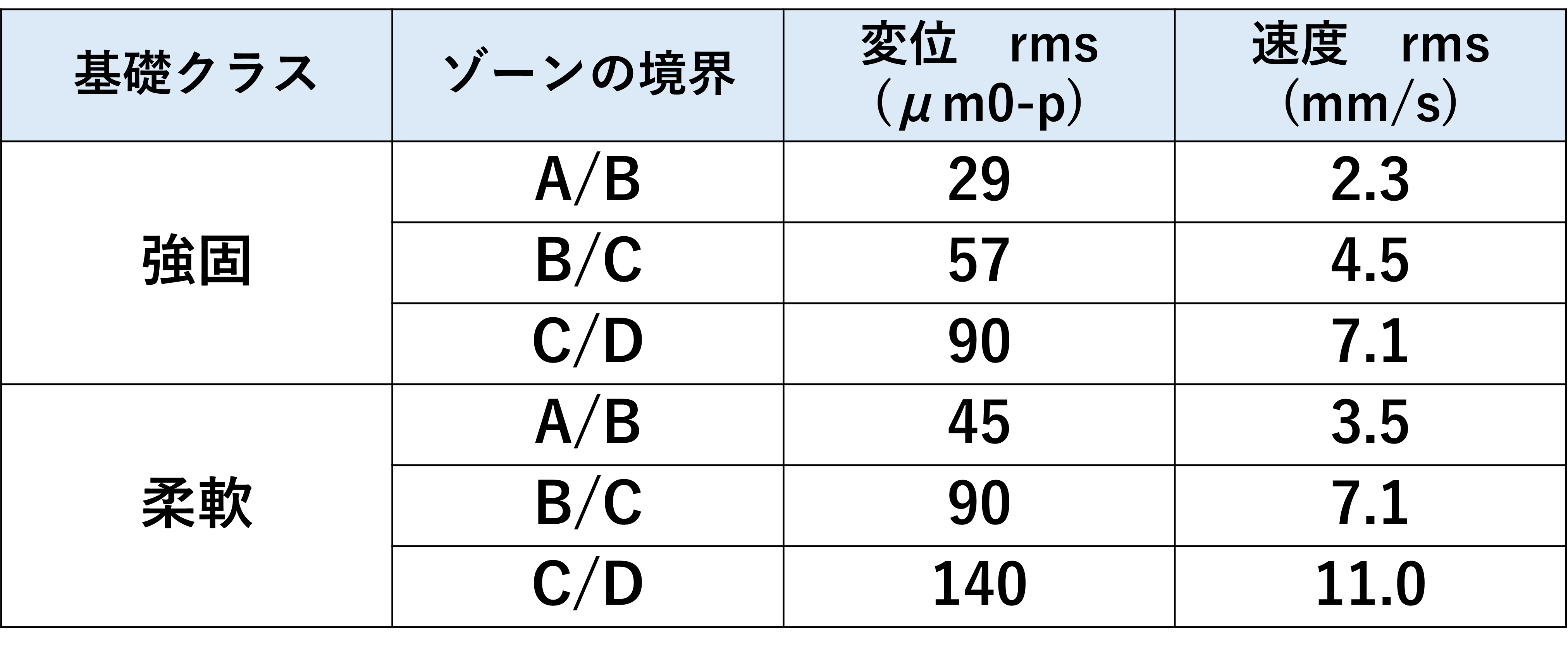 セール】 シアーチェック Vネック ジップブルゾン
